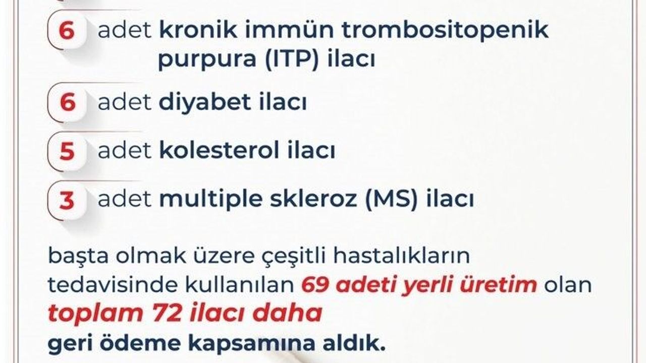Bakan Işıkhan: '69'u yerli üretim olmak üzere 72 ilacı daha listemize dahil ettik'