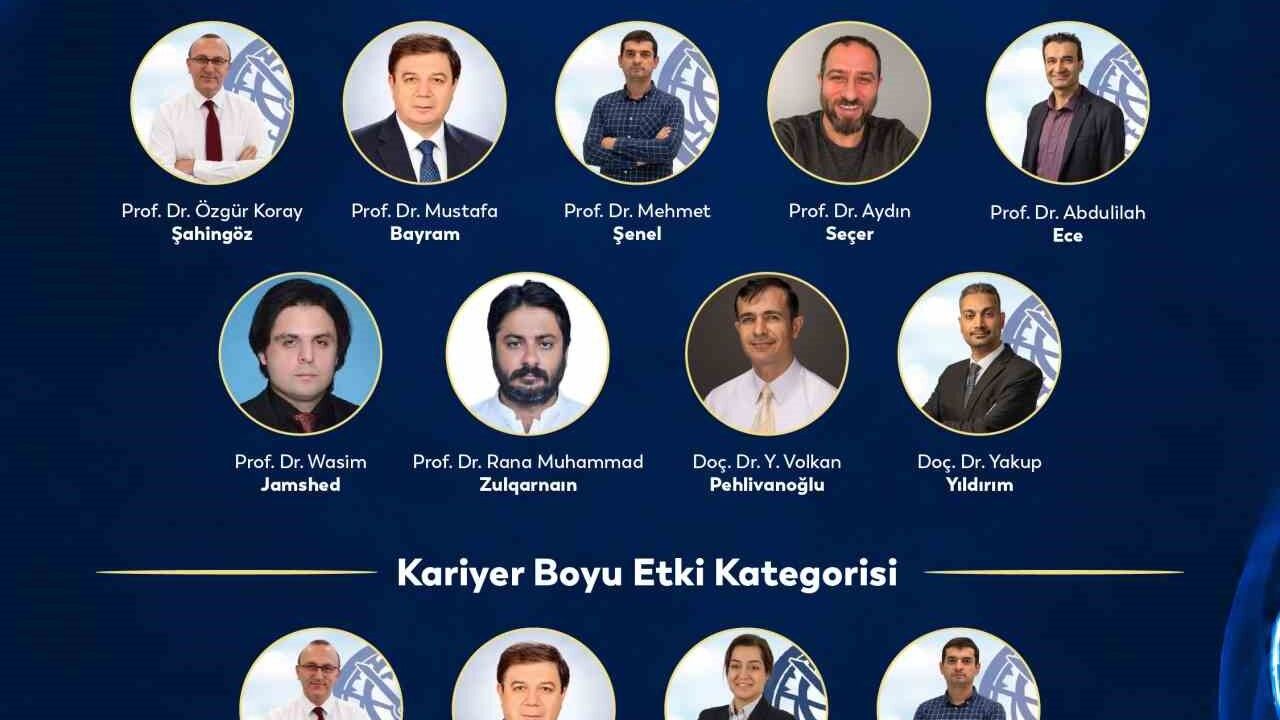 Biruni Üniversitesinden 10 akademisyen dünyanın en etkili yüzde 2'lik bilim insanları listesinde