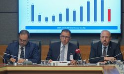 TBMM KİT Komisyonu'nda TPAO'nun 2021 ve 2022 yılı hesapları görüşüldü