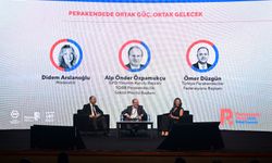 Perakende Zirvesi 2025