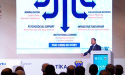 ICPA'nın 27'nci Yıllık Konferansı'nda 'Ceza İnfaz Kurumlarında Kriz Yönetimi' ele alındı