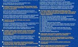 Bakan Tunç: 'Kanun teklifinin yasalaşma sürecinde emeği bulunan tüm milletvekillerimize teşekkür ediyorum'