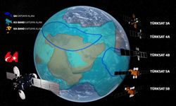 Bakan Uraloğlu: '2020 yılında 431 olan kanal sayımız, 2025 yılı sonu itibarıyla 532'ye ulaştı'