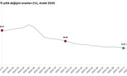 Cumhurbaşkanı Yardımcısı Yılmaz: 'Koordineli adımlarımız ile dezenflasyon süreci güçleniyor'