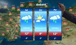 Hava Tahmin Uzmanı Tekin: 'Kuvvetli yağışlara karşı vatandaşlarımız dikkatli olmalı'