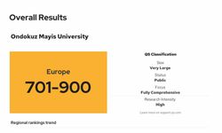 OMÜ, QS Europe 2026 sıralamasında yer aldı