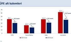 Bakan Şimşek: 'Ocak ayına özgü faktörlerin, enflasyonun ana eğilimi üzerindeki etkisinin sınırlı kalmasını öngörüyoruz'