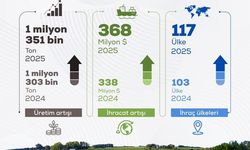 Bakan Yumaklı: '2025 yılı itibarıyla; 1 milyon 351 bin ton üretime ulaştık'