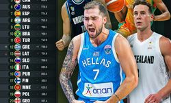 FIBA Erkekler Dünya Sıralaması'nda Türkiye'nin yeri değişmedi