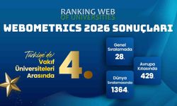 İstanbul Gelişim Üniversitesi dünya sıralamasında yükseldi: Webometrics 2026'da dikkat çeken başarı