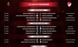 Trendyol 1. Lig'de 33, 34 ve 35. hafta maçlarının programı belli oldu