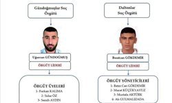 Avukat Serdar Öktem cinayetine ilişkin yürütülen soruşturma tamamlandı