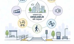 Bakan Göktaş'tan Ulusal Erişilebilirlik Günü paylaşımı