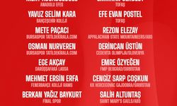 Ümit Milli Erkek Basketbol Takımı'nın kadrosu belli oldu