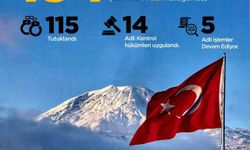 'Terörsüz Türkiye' Hedefi: 134 PKK/KCK Mensubu Teslim Oldu