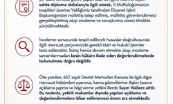 Sakarya Valiliğinden sahte imam iddialarına ilişkin açıklama