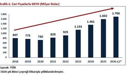 Bakan Bolat: 'Türkiye ekonomisi 24 çeyrektir büyüyor'