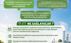 Bakan Kurum: 'Emisyon ticaret sistemi ile karbon piyasasının hukuki çerçevesini belirlemiş olduk'