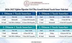 2026-2027 eğitim öğretim yılı ülke geneli yazılı sınav yapılacak dersler ve sınav tarihleri açıklandı