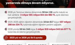 Bakan Işıkhan: 'Hayata geçirdiğimiz düzenlemelerimizle kahraman gazilerimizin yanında olmaya devam edeceğiz'
