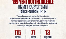 Noterlik teşkilatına 199 yeni noterlik geliyor