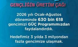 Bakan Işıkhan: (GÜÇ Programı) 'Bugüne kadar 630 bin 618 gencimiz programımızdan faydalandı'