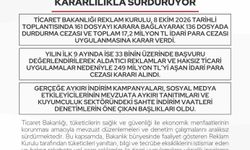 Reklam Kurulu aldatıcı reklamlar için 9 ayda 249 milyon lirayı aşkın ceza kesti