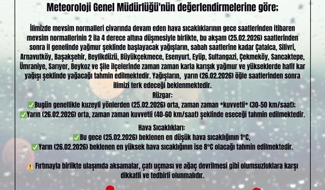 İstanbul Valiliğinden kar yağışı uyarısı