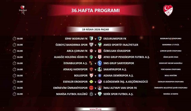Trendyol 1. Lig'de 36. hafta programı açıklandı