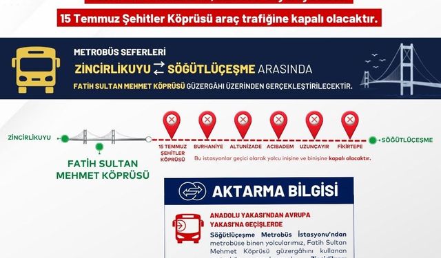 15 Temmuz'da metrobüs seferlerinde yeni düzenleme: Metrobüsler FSM Köprüsü'nden geçecek