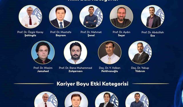 Biruni Üniversitesinden 10 akademisyen dünyanın en etkili yüzde 2'lik bilim insanları listesinde