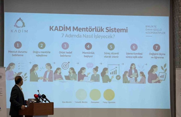 Doğu Karadeniz'deki kadın kooperatifleri için bir araya geldiler