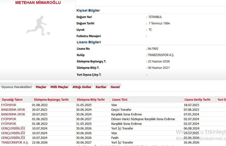 Trabzonspor, Metehan Mimaroğlu transferini TFF'ye bildirdi
