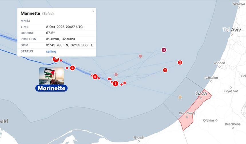 Küresel Sumud Filosu'ndaki "Marinette" gemisi yola devam ediyor