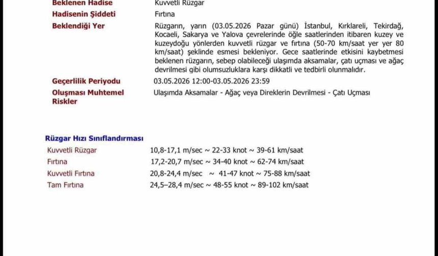 Kırklareli'nde fırtına ve kuvvetli rüzgar uyarısı: Rüzgar 80 km hıza çıkacak