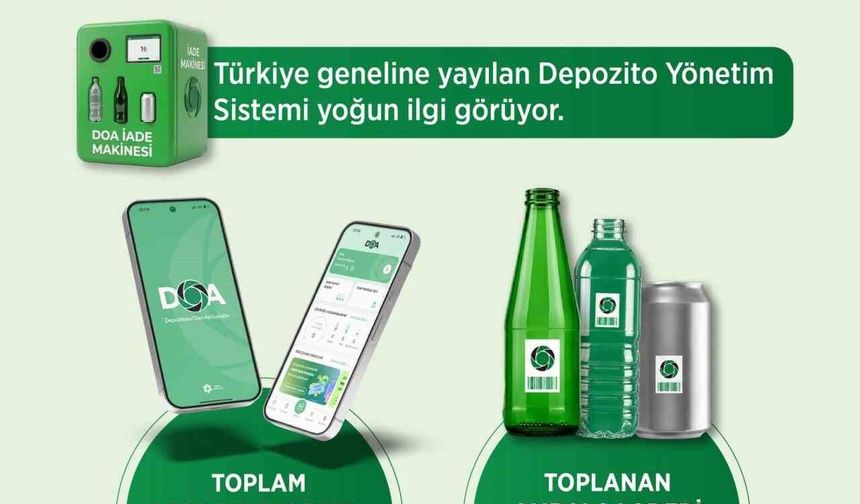 Bakan Kurum: 'DOA ile 5 günde 7 milyon 600 bin şişe toplandı'