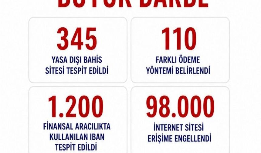 Bakan Gürlek: '98 bin internet sitesine erişimin engellenmesi yönünde karar alındı'