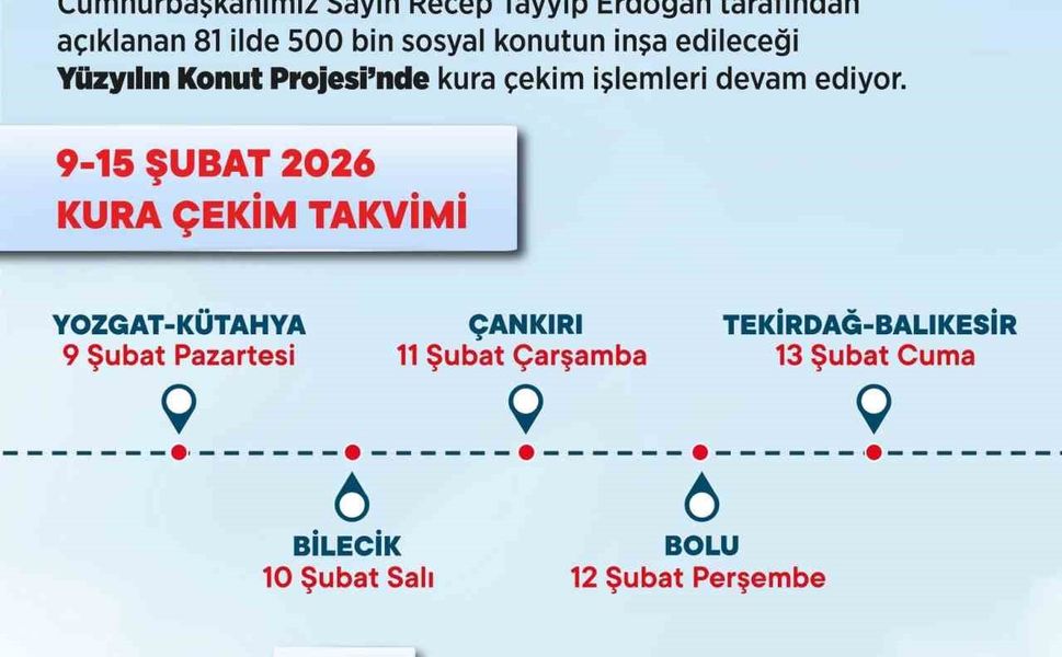Bakan Kurum, 500 bin konut projesi için 9-15 Şubat kura takvimini açıkladı