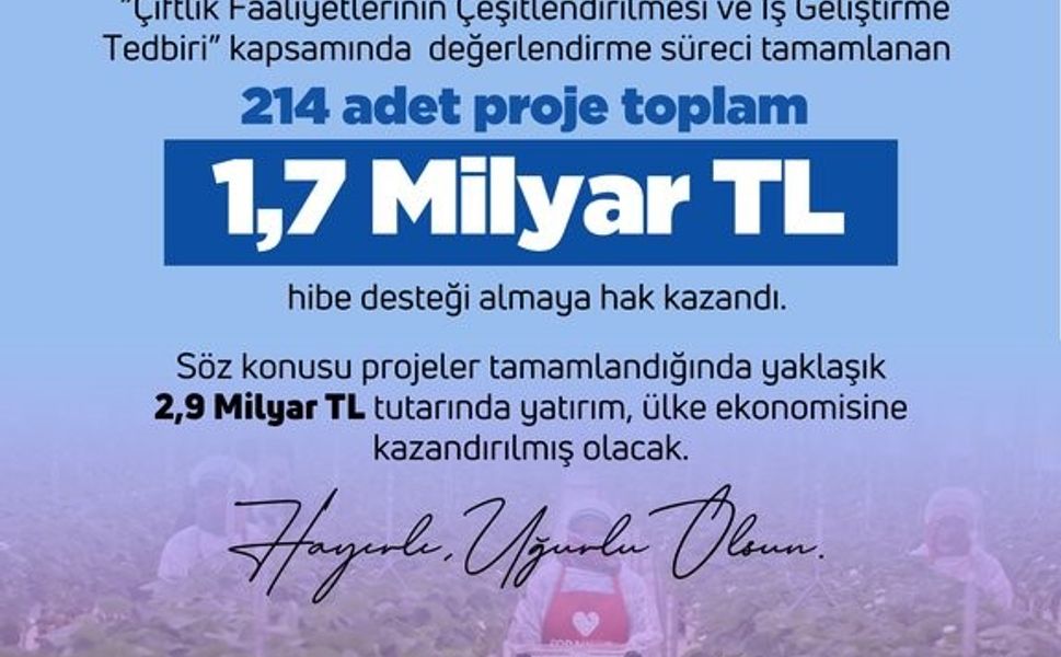 Bakan Yumklı: '214 proje, toplam 1,7 milyar lira hibe desteği almaya hak kazandı'
