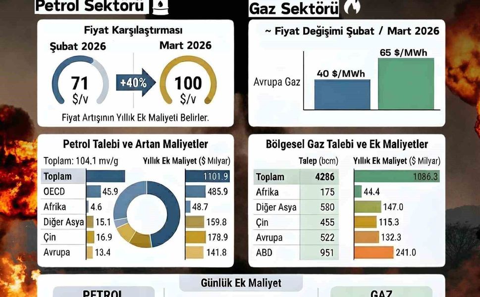 AK Parti Milletvekili Dönmez: 'Temennimiz odur ki; barışın yeniden güç kazandığı bir iklim hakim olsun'