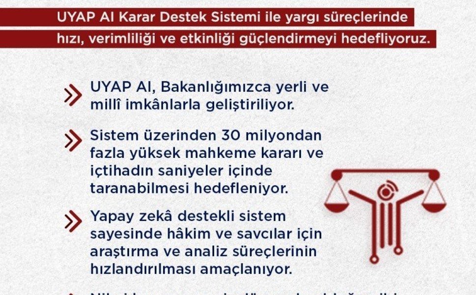 Bakan Gürlek: 'UYAP AI Karar Destek Sistemi'ni hayata geçiriyoruz'