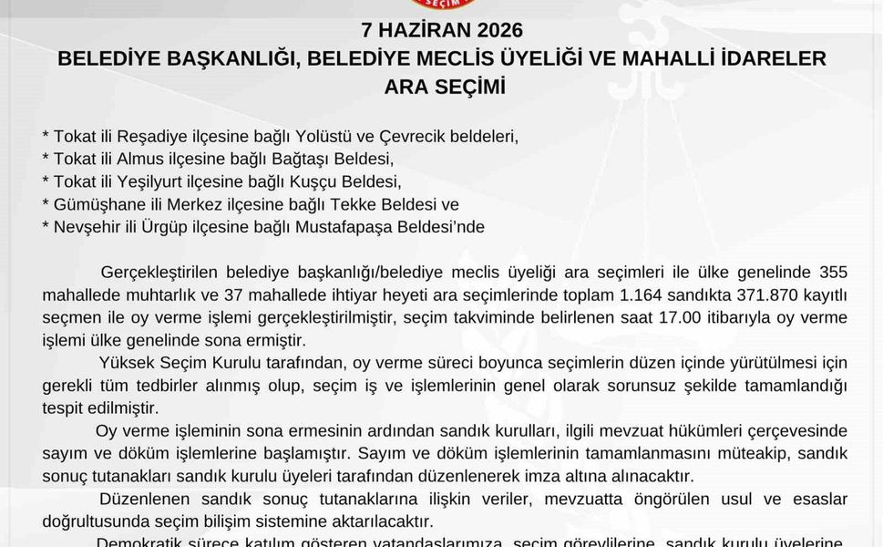 YSK Başkanı Mutta: 'Yüksek Seçim Kurulu adına sonuçların milletimize hayırlı olmasını diliyorum'