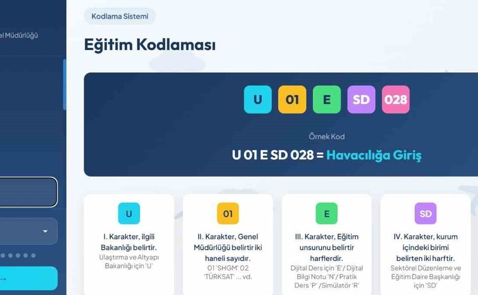 Bakan Uraloğlu: 'Şehit yakınlarımızın ve gazilerimizin sivil havacılık alanındaki eğitimlere kolay erişimini sağlıyoruz'