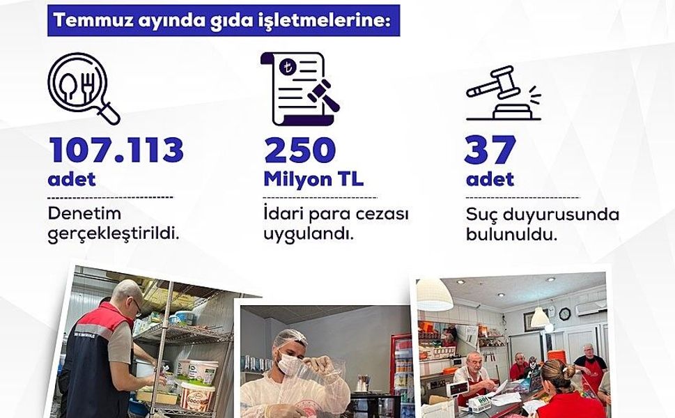 Bakan Yumaklı: 'Yurt genelinde 107 bin 113 gıda denetimi gerçekleştirdik'