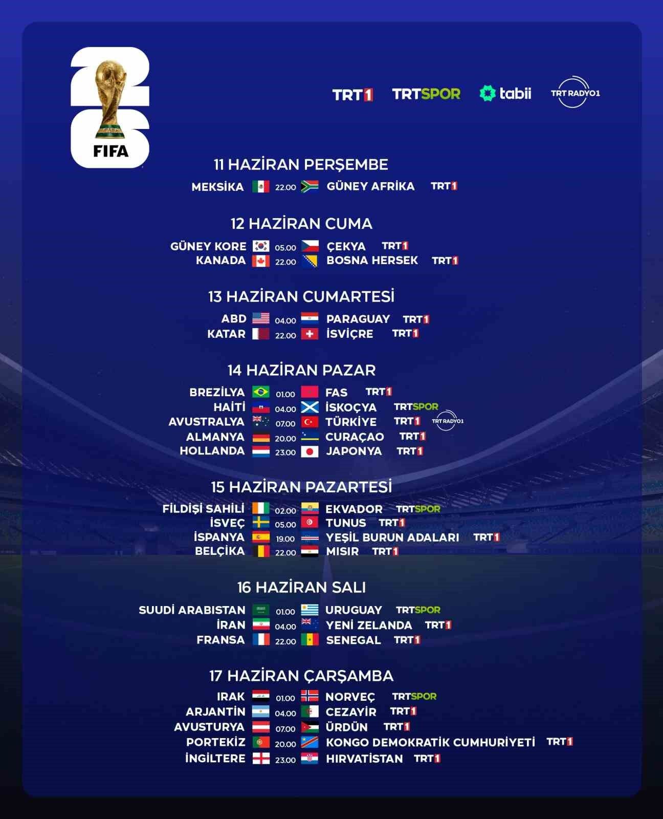 2026 FIFA Dünya Kupası TRT'de şifresiz başlıyor