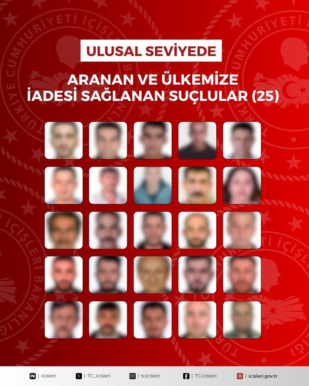 11 Ülkede Yakalanan 54 Aranan Şahıs Türkiye'ye İade Edildi